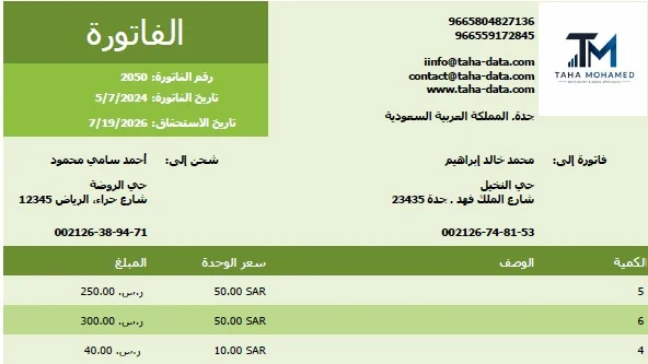 Automated Invoice Template in Microsoft Excel