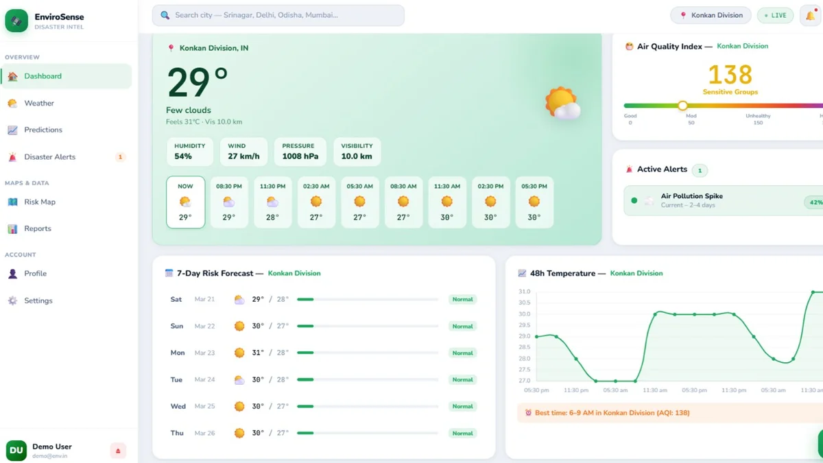 EnviroSense Pro — AI-Based Smart Environmental Monitoring & Disaster Prediction System |